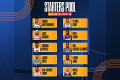 雄鹿队豪赌交易：字母哥联手维金斯影响分析